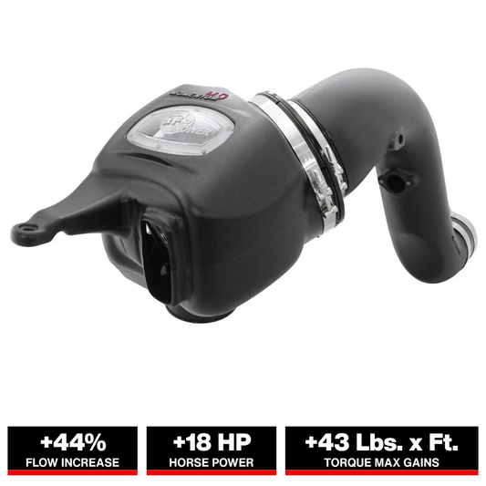 aFe Momentum HD Pro DRY S Stage-2 Si Intake Dodge Diesel Trucks 10-12 L6 6.7L (See afe51-72004-E)