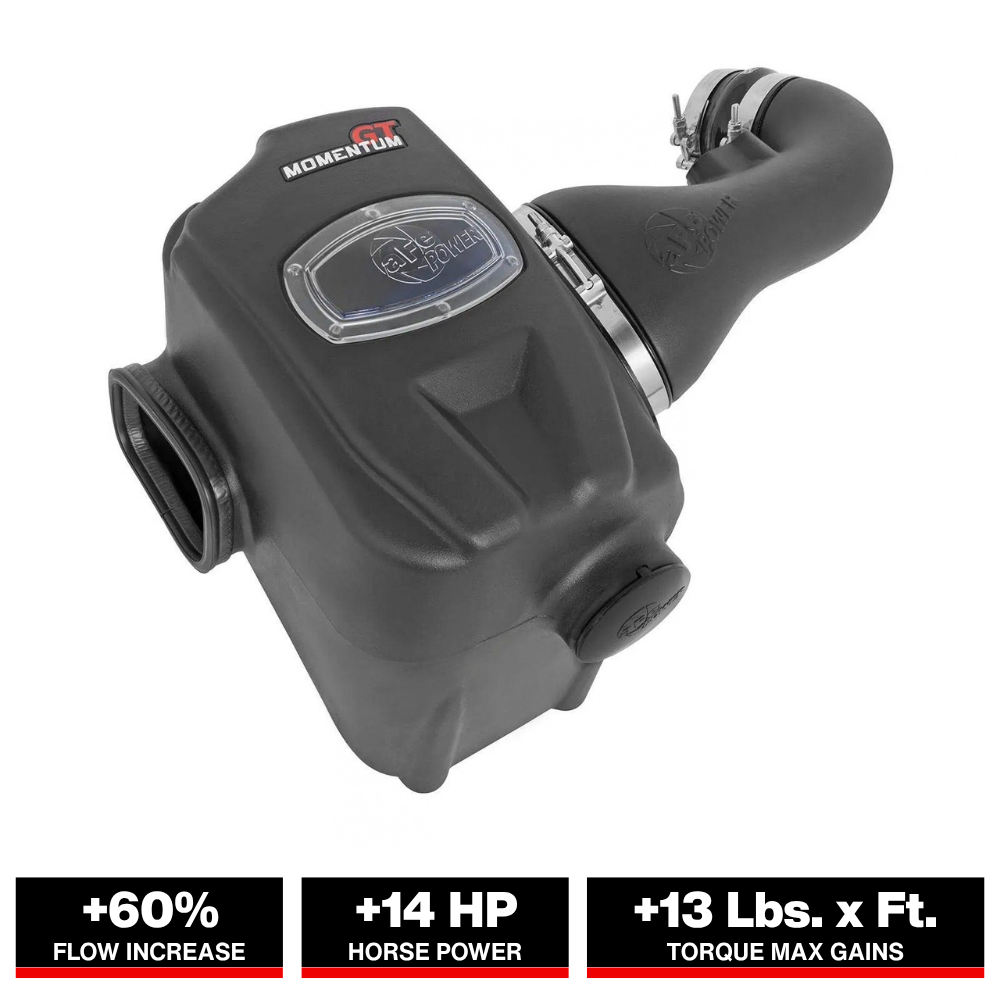 aFe Momentum GT Pro 5R Intake System 15-16 GM Colorado/Canyon V6 3.6L