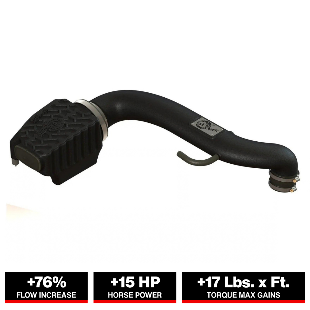 aFe Momentum GT Pro DRY S Stage-2 Intake System 97-06 Jeep Wrangler (TJ) L6 4.0L