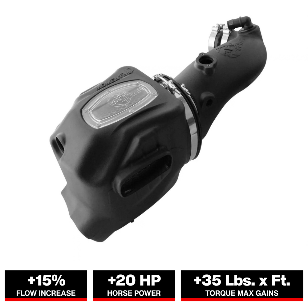 aFe Momentum HD Pro DRY S Stage-2 Si Intake 08-10 Ford Diesel Trucks V8-6.4L (See afe51-73004-E)