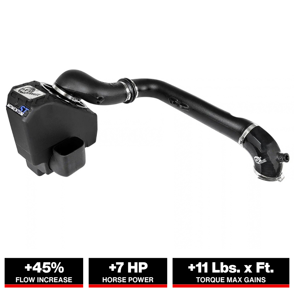 aFe Momentum ST Pro 5R Cold Air Intake System 14-17 Jeep Cherokee (KL) I4-2.4L