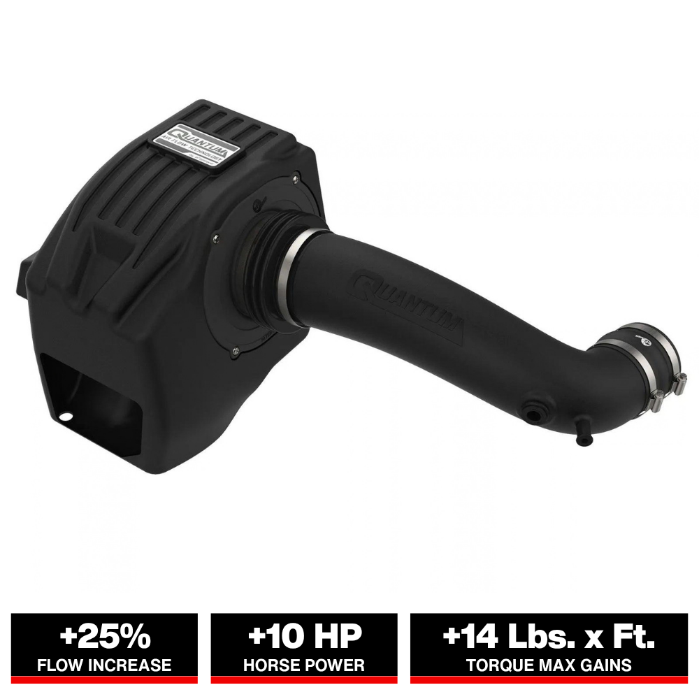 aFe Quantum Cold Air Intake System w/ Pro Dry S Media 19 Dodge RAM 1500 03-08 V8-5.7L HEMI