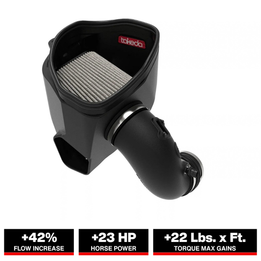 aFe Takeda Intakes Stage-2 AIS w/ Pro DRY S Media 20-22 Toyota GR Supra (A90) L6-3.0L (t) B58
