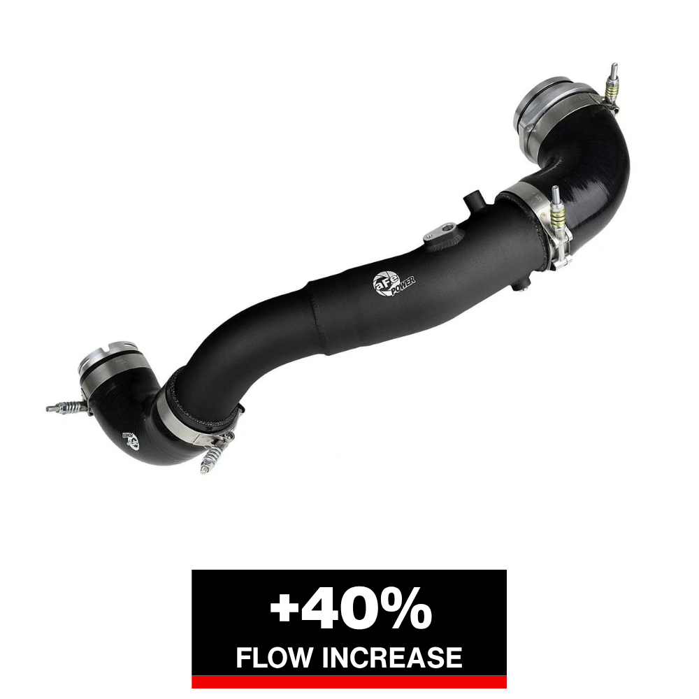 aFe 2020 Toyota Supra 3.0L 3in Black Intercooler Tube - Hot