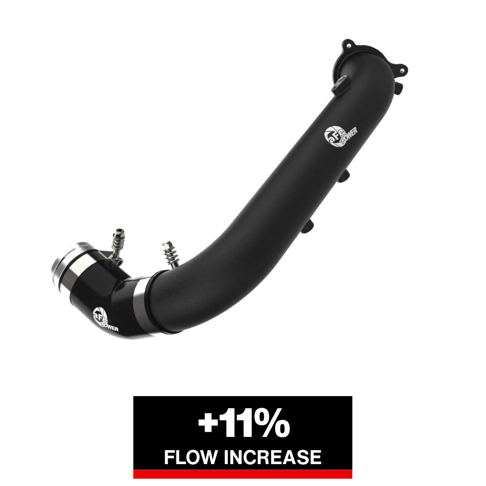 aFe BladeRunner Black 2-3/4in Aluminum Charge Pipe 2021 Toyota Supra GR (A90) I4-2.0L (t) B48