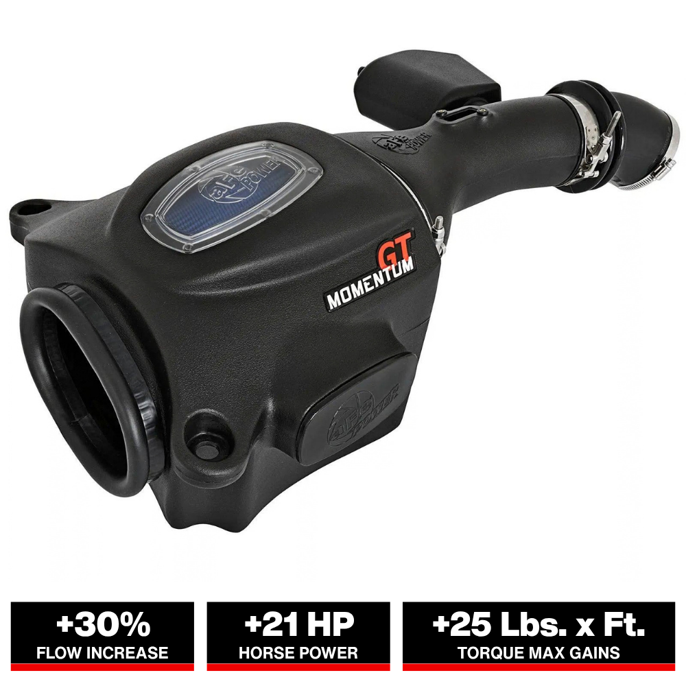 aFe Momentum GT Pro 5R Intake System 08-17 Toyota Land Cruiser V8-5.7L
