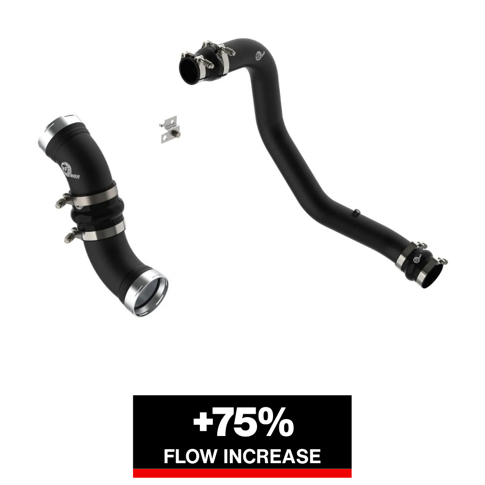 aFe 06-10 GM Diesel Trucks V8 6.6L BladeRunner Aluminum Hot & Cold Charge Pipe Kit - Black