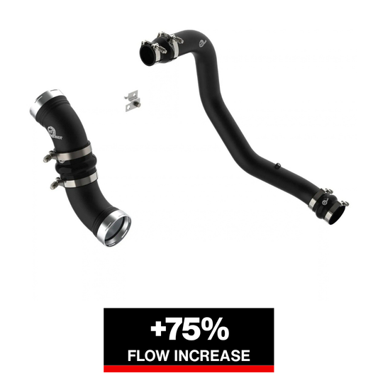 aFe 06-10 GM Diesel Trucks V8 6.6L BladeRunner Aluminum Hot & Cold Charge Pipe Kit - Black