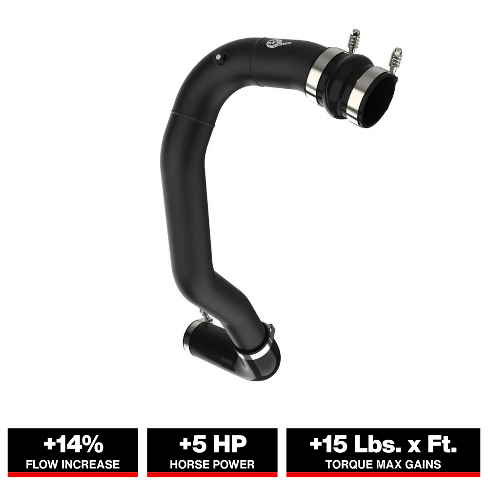 aFe 08-10 Ford Trucks V8-6.4L (td) BladeRunner 3 IN Aluminum Hot Charge Pipe - Black