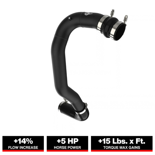 aFe 08-10 Ford Trucks V8-6.4L (td) BladeRunner 3 IN Aluminum Hot Charge Pipe - Black