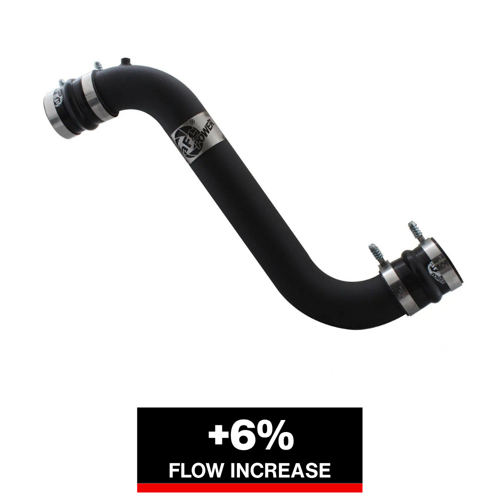 aFe Bladerunner 3in Intercooler Tube In 11-13 GM Diesel Trucks V8 6.6L (td) LML