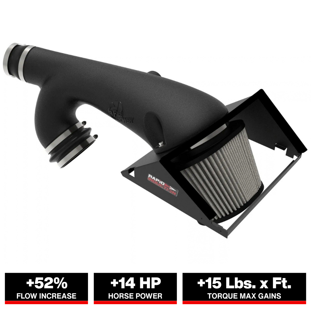 aFe Rapid Induction Cold Air Intake System w/Pro DRY S Filter 2021+ Ford F-150 V6-3.5L (tt)