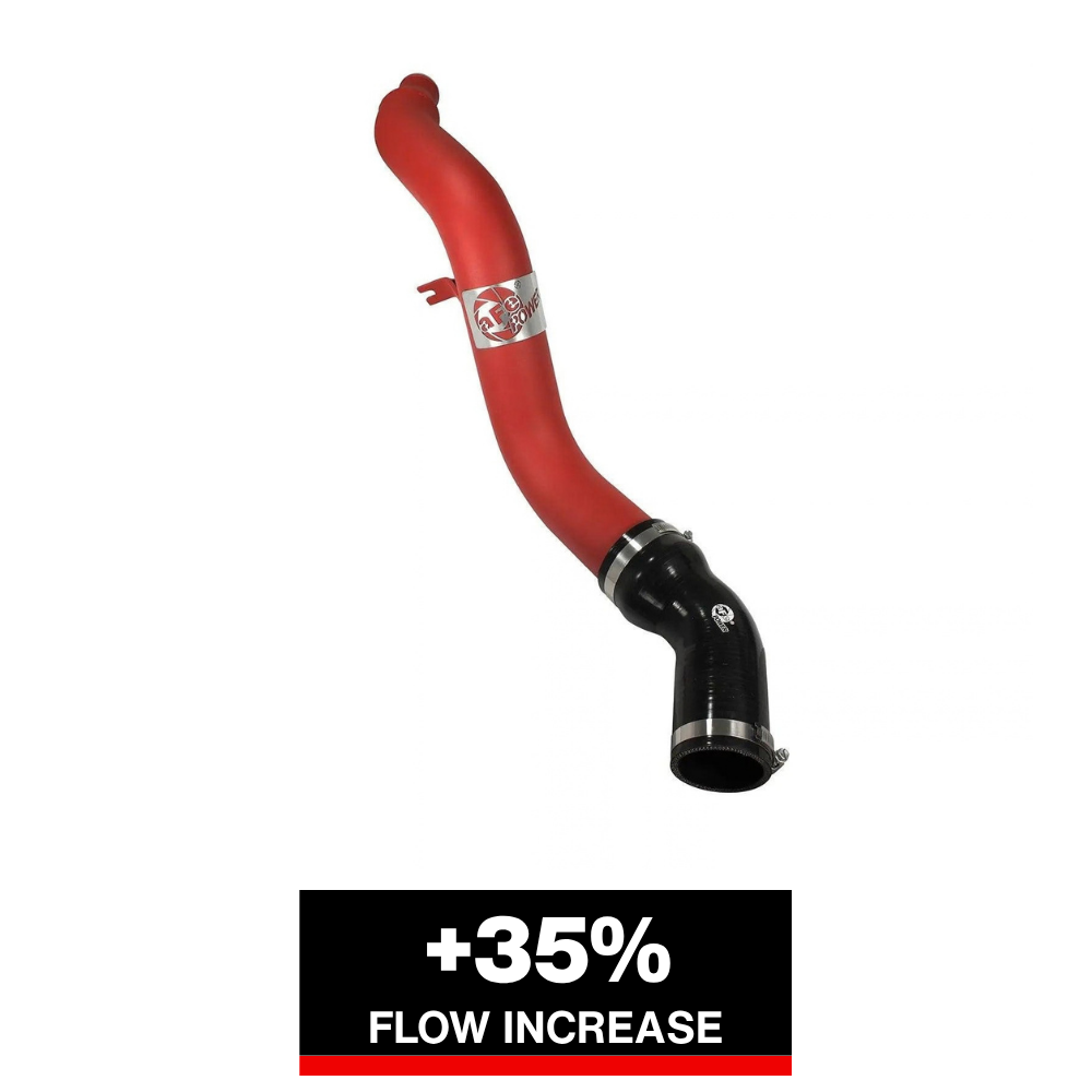 aFe BladeRunner Intercooler Tube Hot Side 3in Ram 1500 14-15 EcoDiesel V6-3.0L (td) - Red