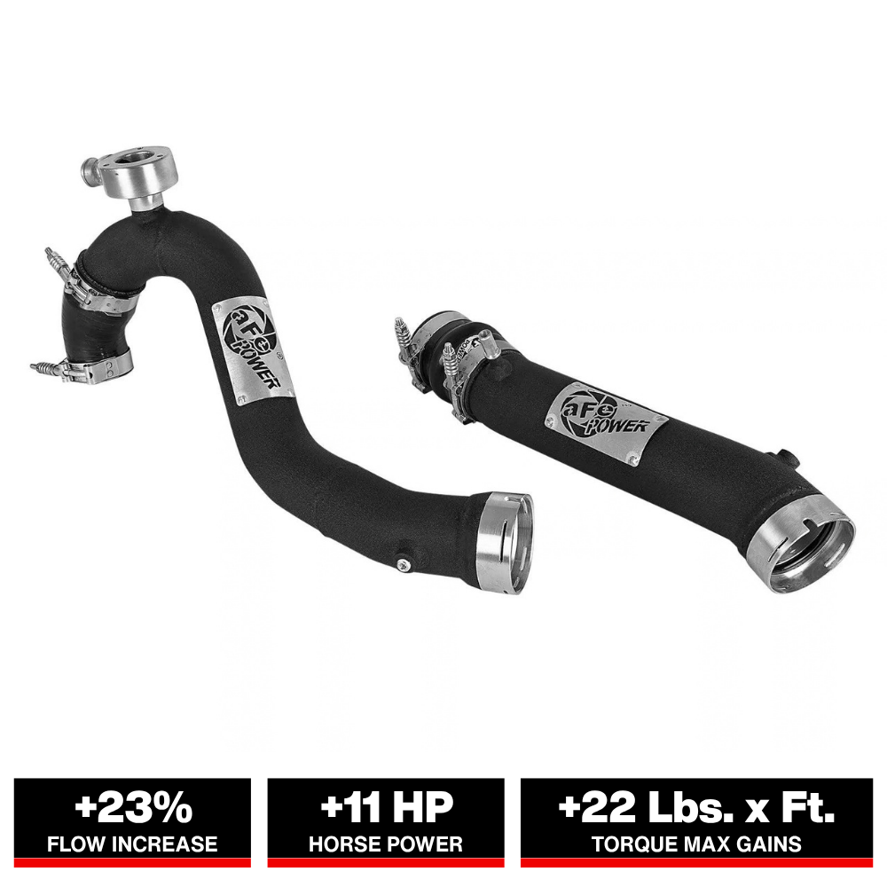 aFe BladeRunner 3in Alum Hot and Cold Intercooler Tube Kit 2019 Ford Ranger 2.3L (t)