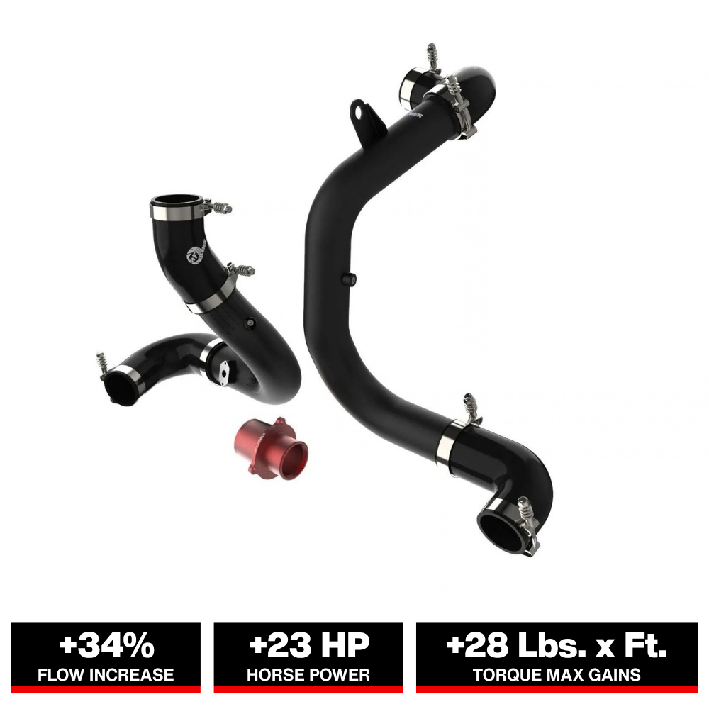 aFe 15-20 VW GTI Charge Pipe Kit