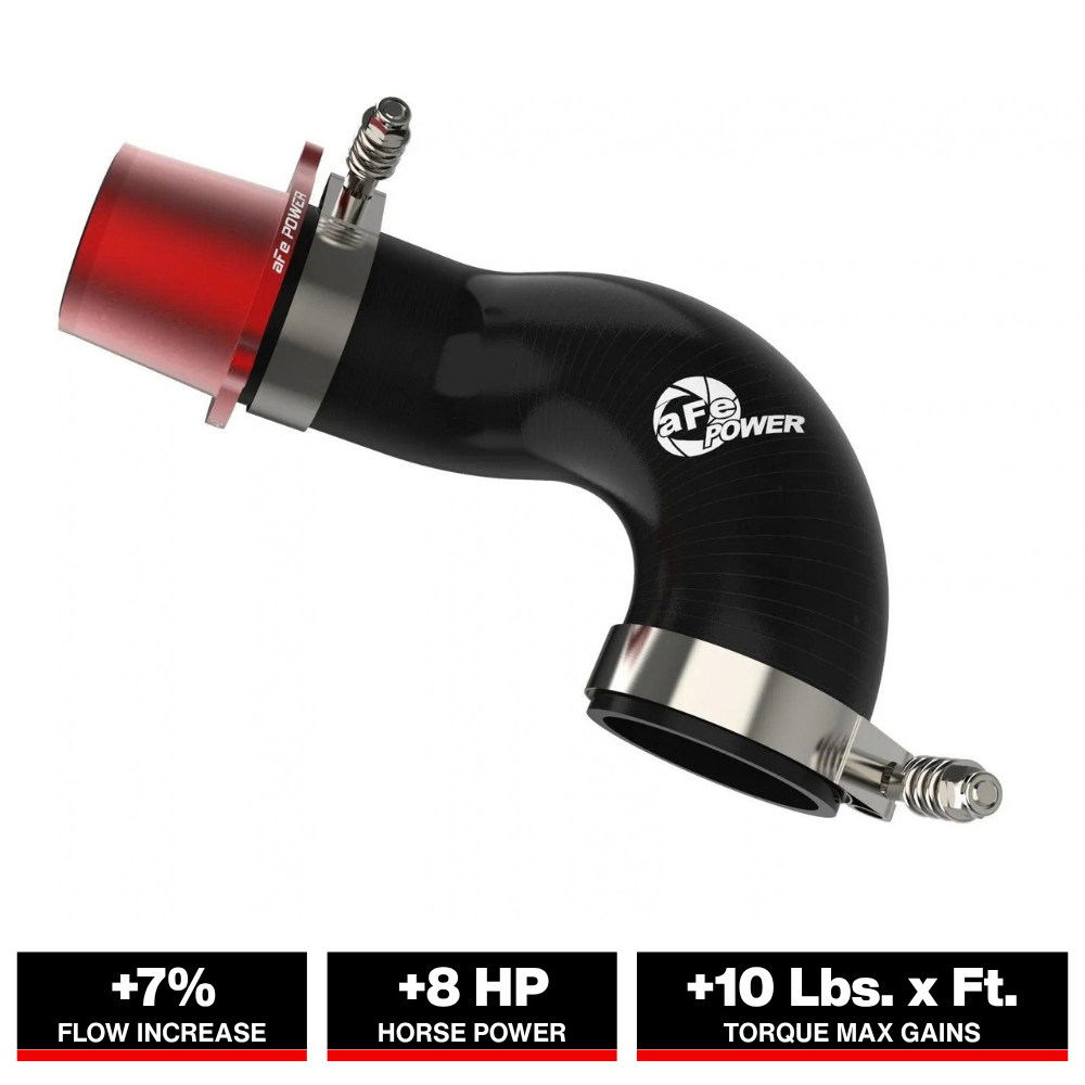 aFe 15-19 VW GTI Turbocharger Inlet Pipe - Red