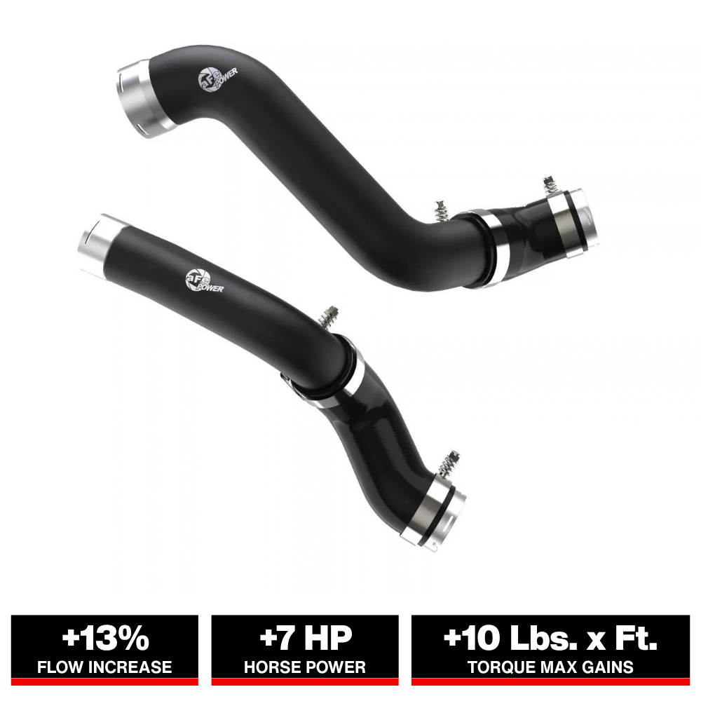 aFe BladeRunner Black Intercooler Hot & Cold Side Tubes Combo 19-20 GM Trucks 1500 L4-2.7L (t)