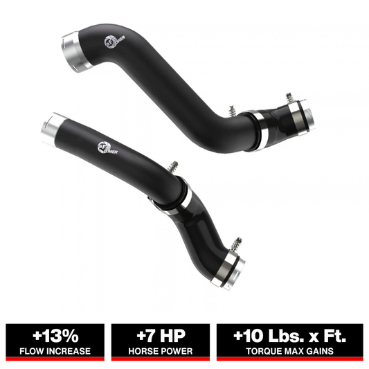 aFe BladeRunner Black Intercooler Hot & Cold Side Tubes Combo 19-20 GM Trucks 1500 L4-2.7L (t)
