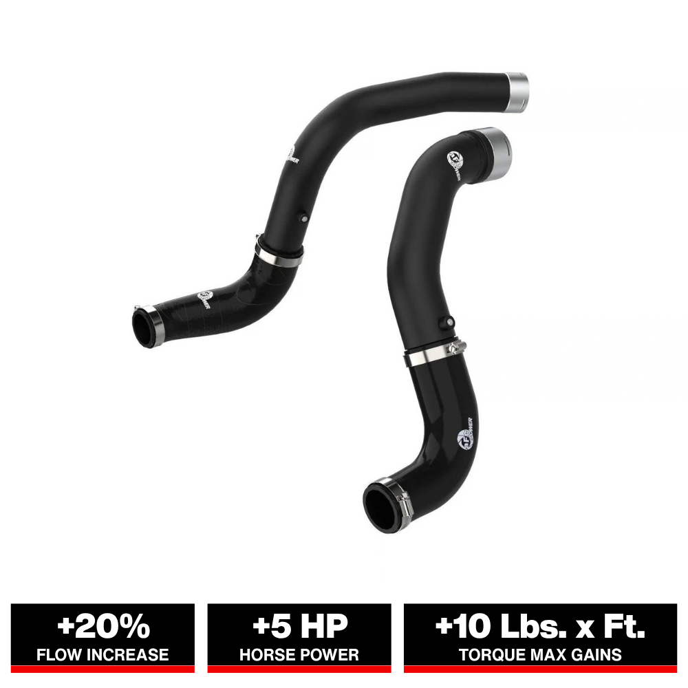 aFe BladeRunner Black 3in Intercooler Hot & Cold Side Pipe Kit 20-21 Jeep Wrangler V6-3.0L (td)
