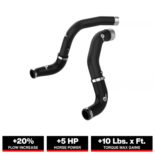 aFe BladeRunner Black 3in Intercooler Hot & Cold Side Pipe Kit 20-21 Jeep Wrangler V6-3.0L (td)
