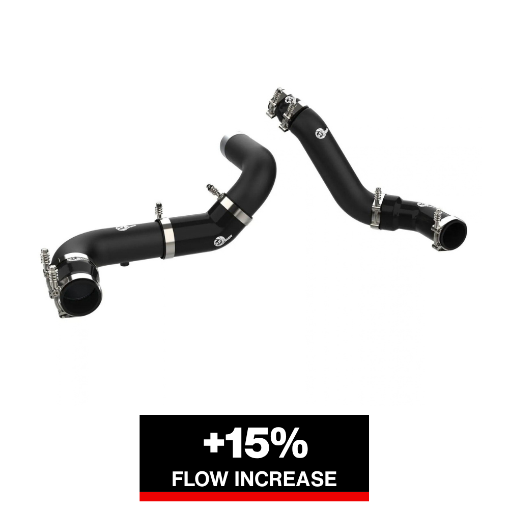 aFe 16-19 RAM 1500 V6 3.0L (TD) BladeRunner 3in Aluminum Hot & Cold Charge Pipe Kit - Black