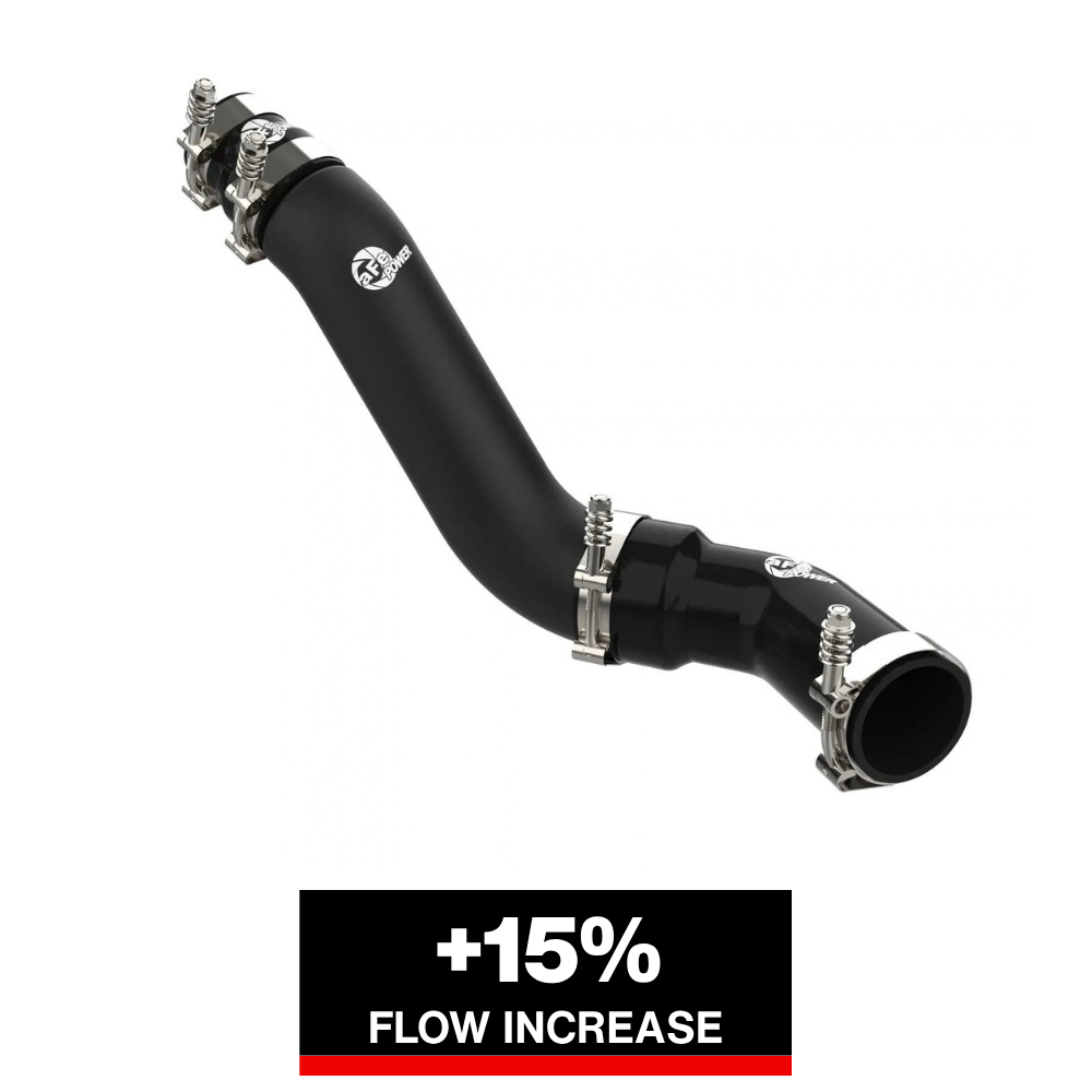 aFe 16-19 RAM 1500 V6 3.0L (TD) BladeRunner 3in Aluminum Hot Charge Pipe - Black