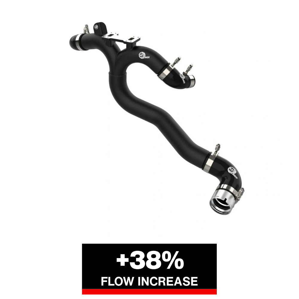 aFe Kia Stinger 18-22 V6-3.3L (tt) BladeRunner Hot Charge Pipe- Black