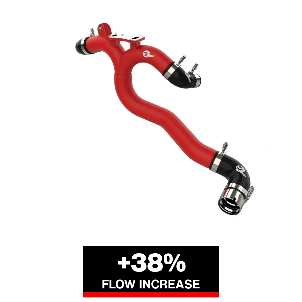 aFe 2018-2020 Kia Stinger 19-22 G70 BladeRunner 3in Aluminum Hot Charge Pipe Red