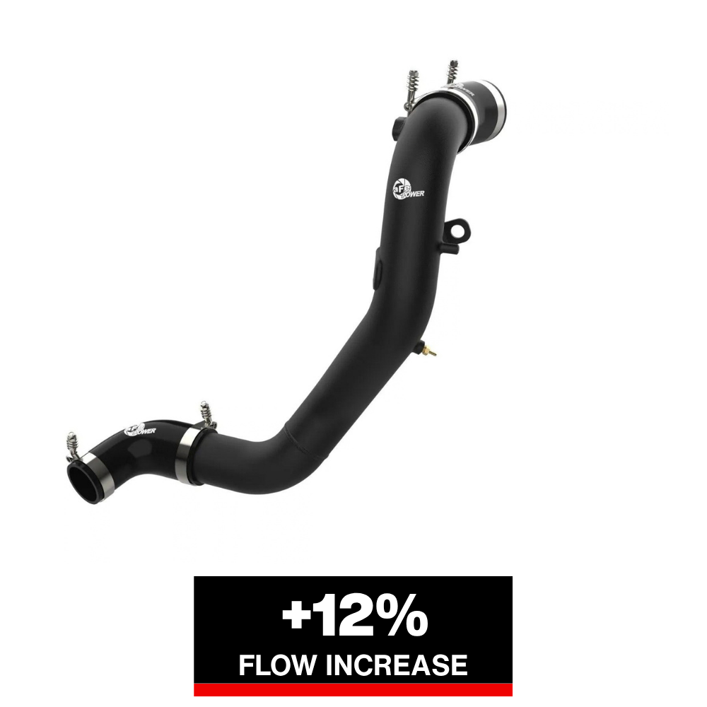aFe Kia Stinger 18-22 V6-3.3L (tt) BladeRunner Cold Charge Pipe- Black