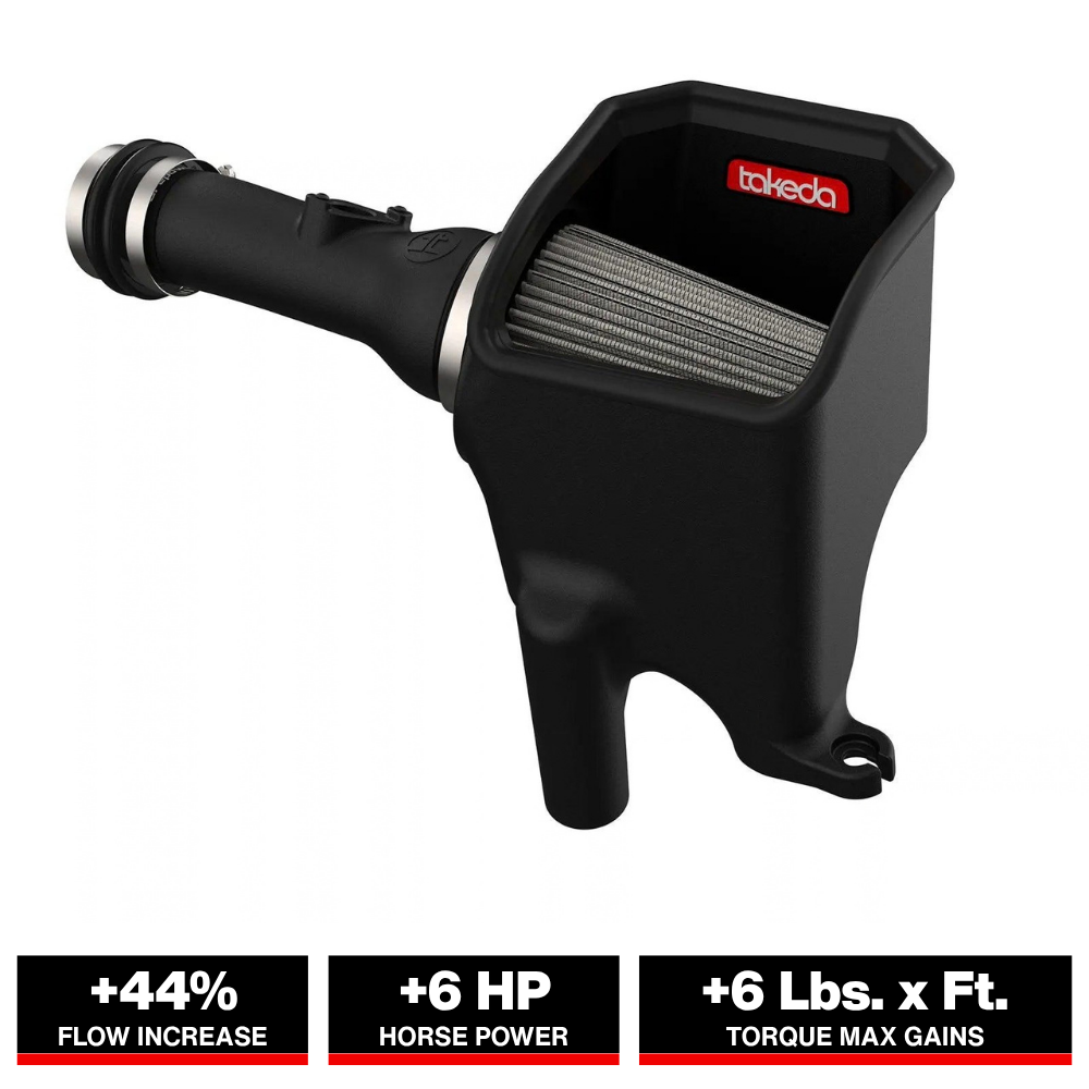 aFe Takeda Intakes Stage-2 PDS AIS 16-19 Honda Civic I4-1.5L (t)