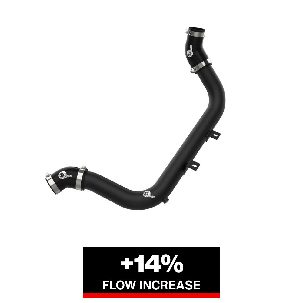 aFe BladeRunner 2-1/4 IN Aluminum Hot Charge Pipe Black 17-20 Hyundai Elantra GT L4-1.6L (t)