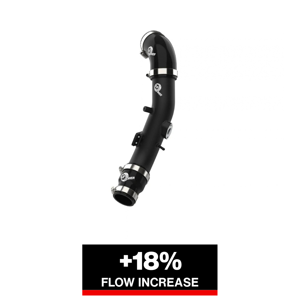 aFe BladeRunner 2-1/2 IN Aluminum Cold Charge Pipe Black 17-20 Hyundai Elantra GT L4-1.6L (t)