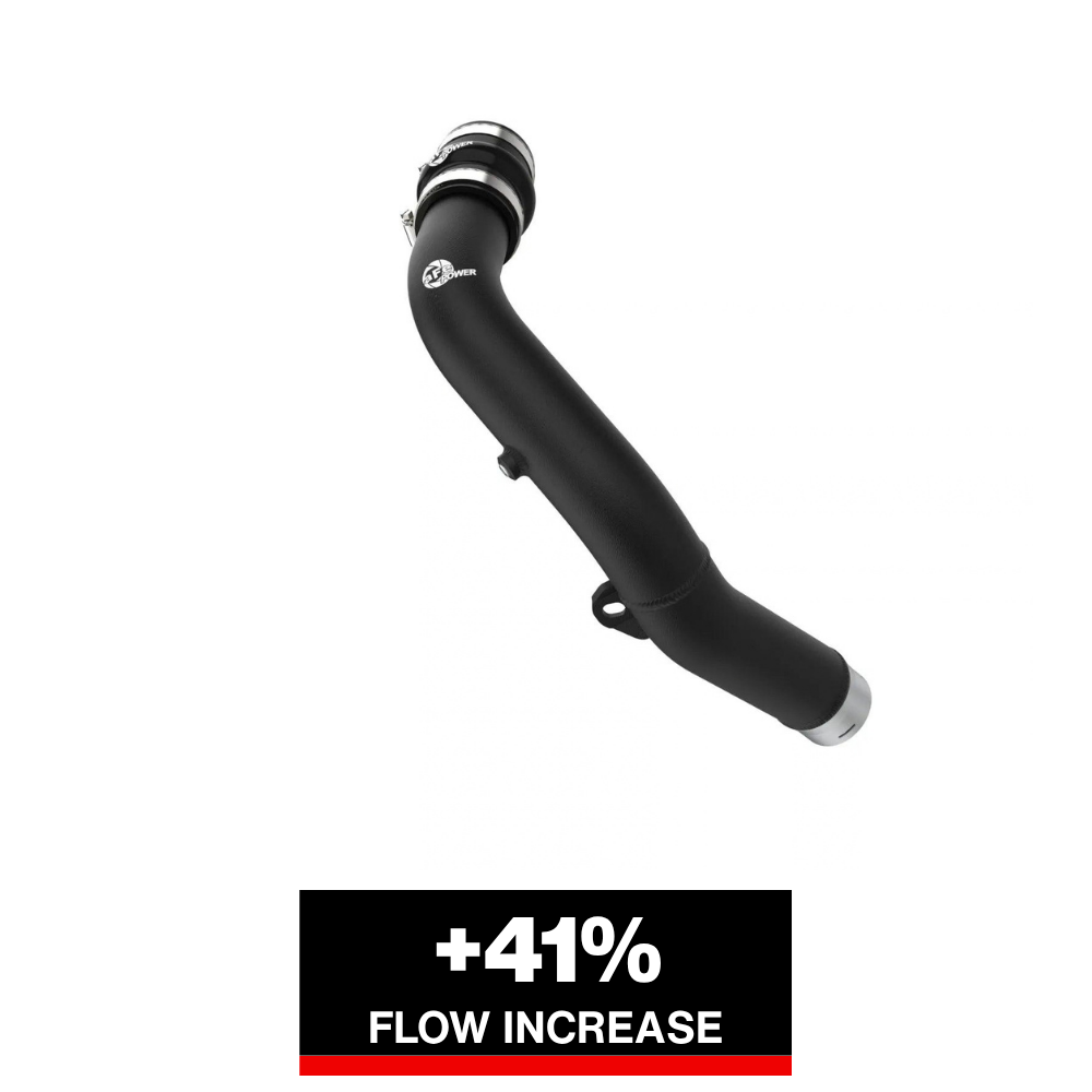 aFe BladeRunner 2-1/2 IN Aluminum Hot Charge Pipe Black 22-23 Subaru WRX H4-2.4L (t)