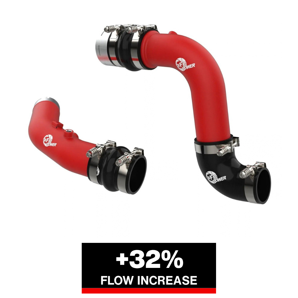 aFe 23-25 Ford F250/F350 Super Duty V8-6.7L BladeRunner Aluminum Hot & Cold Charge Pipe Kit - Red