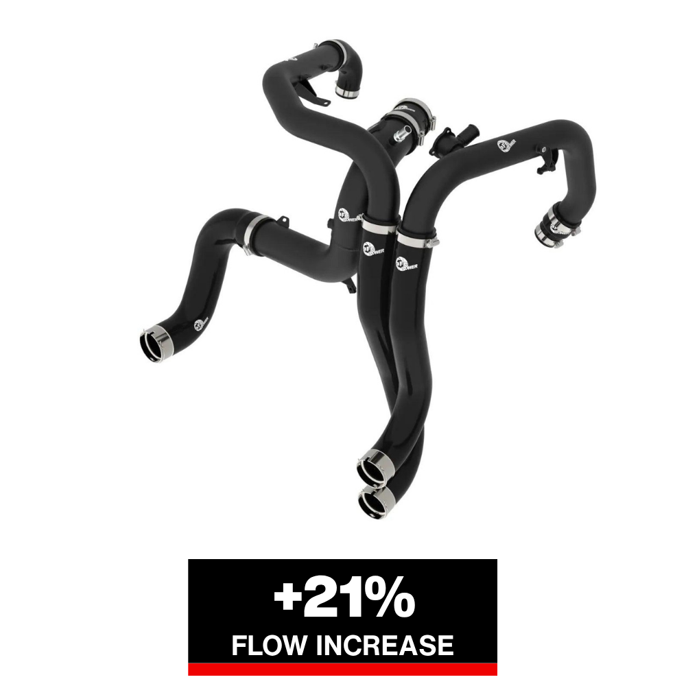 aFe 22-24 Ford Bronco Raptor V6-3.0L BladeRunner Aluminum Hot and Cold Charge Pipe Kit - Black