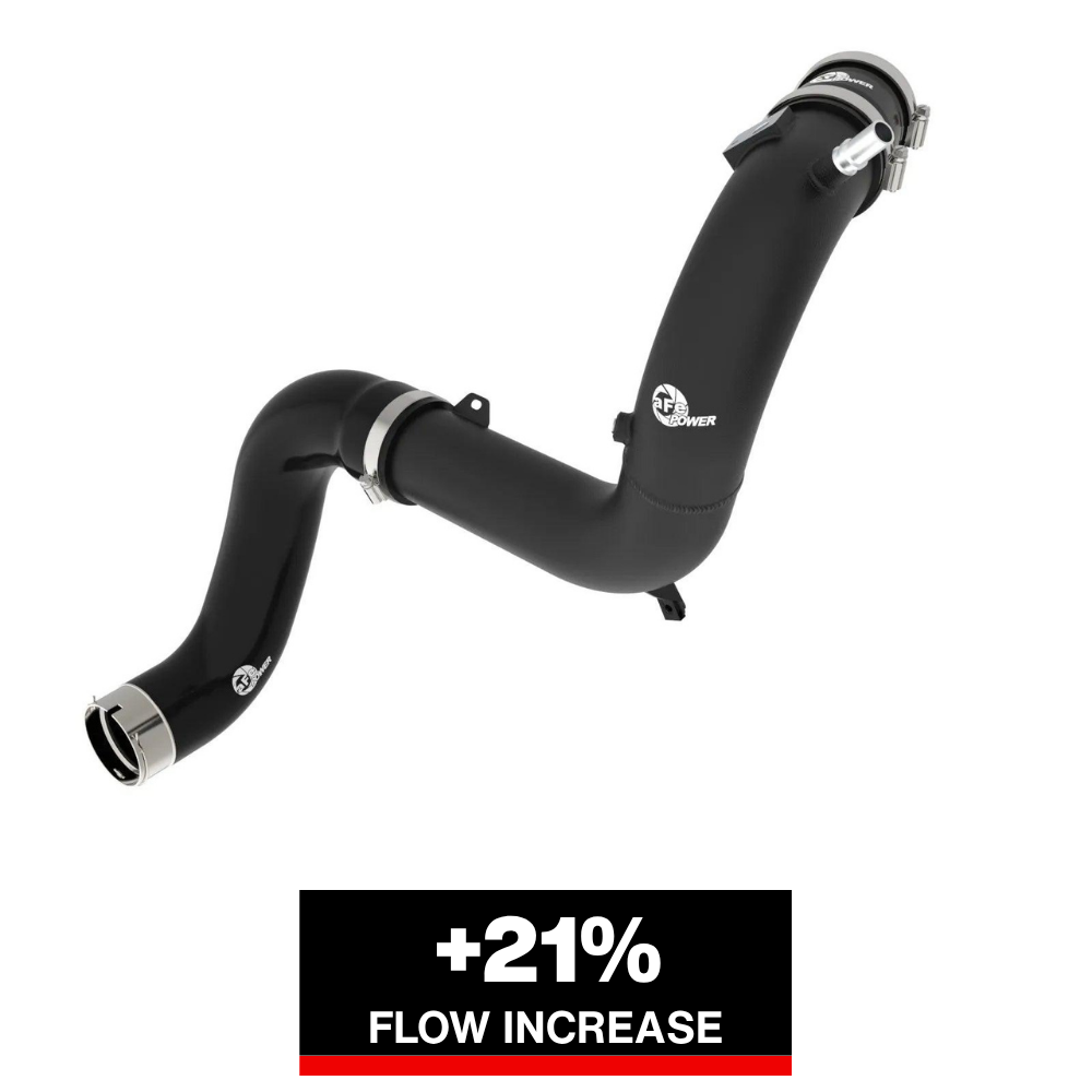 aFe 22-25 Ford Bronco Raptor BladeRunner 3in. Aluminum Cold Charge Pipe