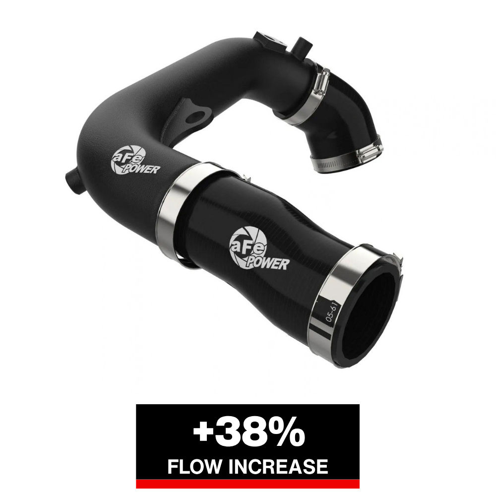 aFe 2024+ Jeep Wrangler JL L4-2.0L (t) BladeRunner 2-1/2in Aluminum Hot Charge Pipe - Black