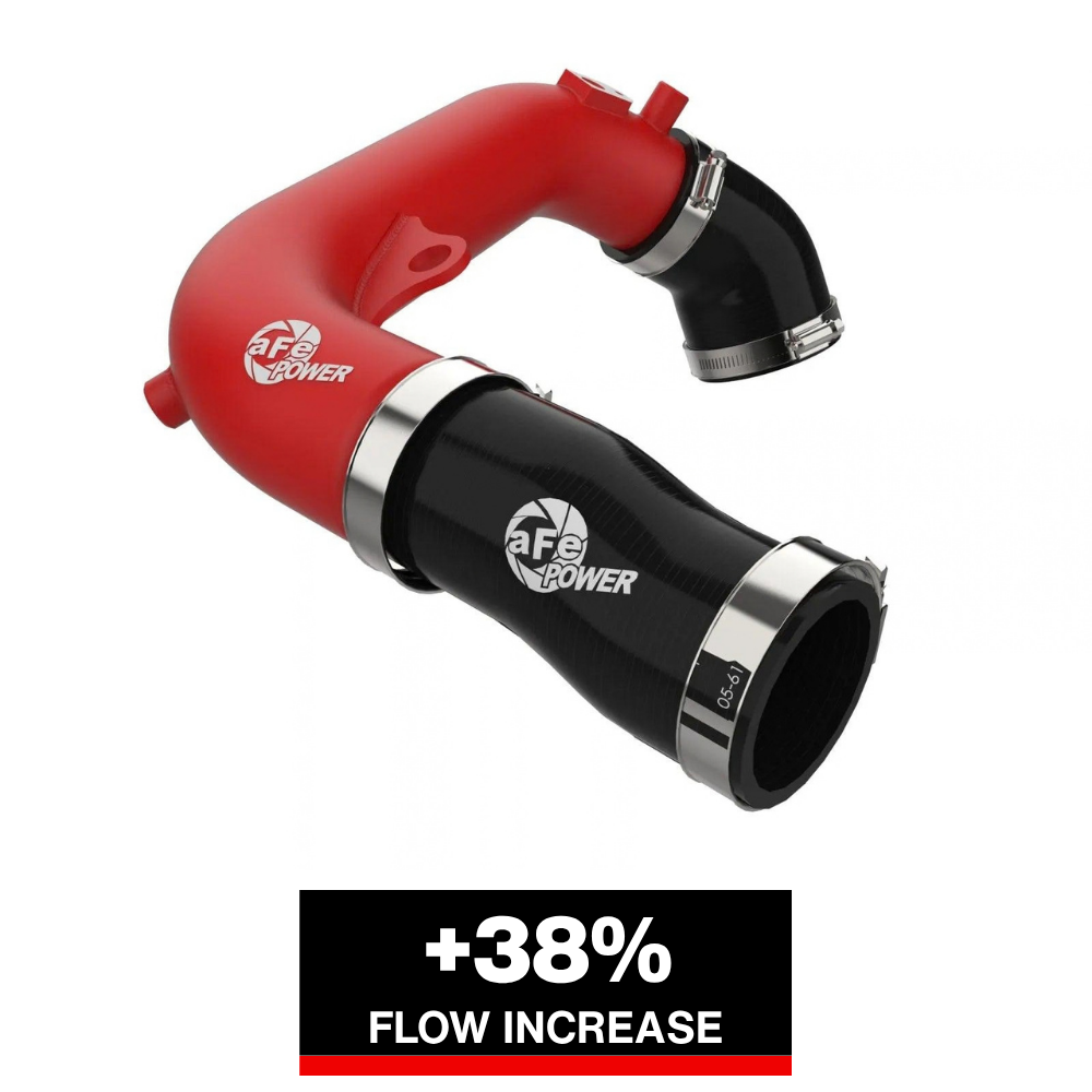 aFe 2024+ Jeep Wrangler JL L4-2.0L (t) BladeRunner 2-1/2in Aluminum Hot Charge Pipe - Red