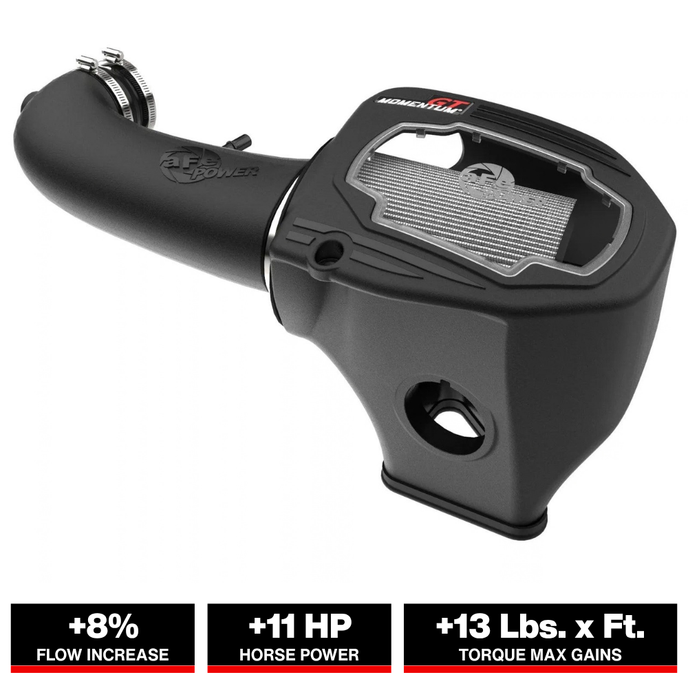 aFe 11-23 Dodge Challenger V8 5.7L Momentum GT Cold Air Intake System w/ Pro DRY S Filter