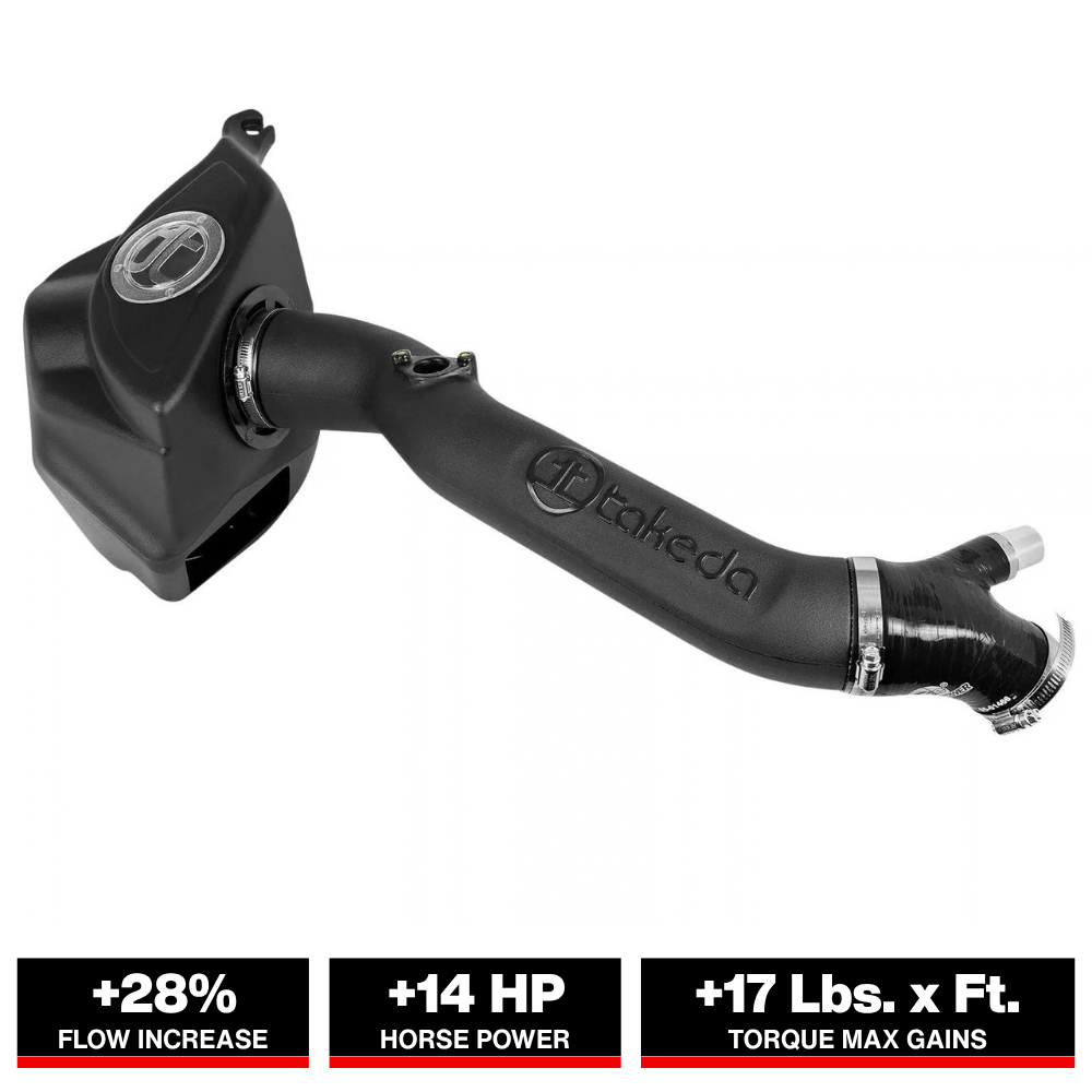 aFe Takeda Momentum PRO DRY S CAIS 16-18 Lexus RC 200t/300 / GS 200t/300 I4-2.0L (t)