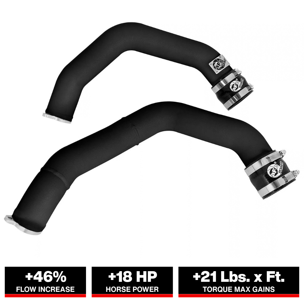 aFe BladeRunner 2.25" Intercooler Hot Side Tubes | 2015-2018 BMW M3/M4 (46-20198-B)