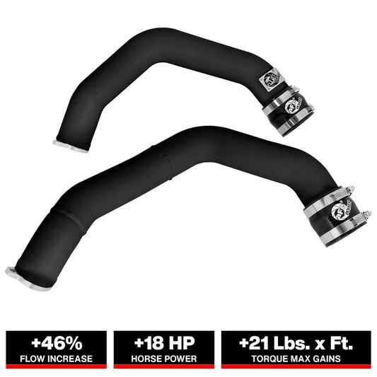 aFe BladeRunner 2.25" Intercooler Hot Side Tubes | 2015-2018 BMW M3/M4 (46-20198-B)