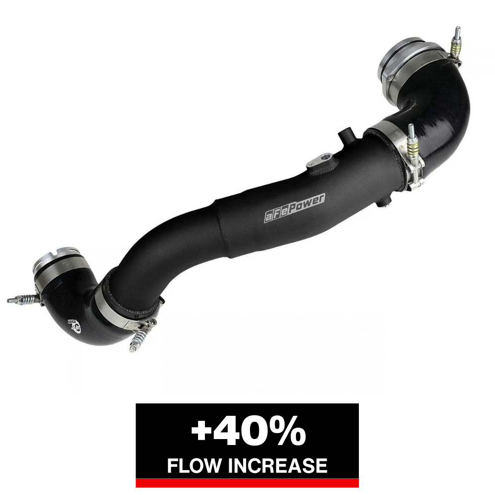 aFe BladeRunner 2.5-3in Hot Side Charge Pipe Black 20-21 BMW Z4 M40i (G29) L6-3.0L (t) B58
