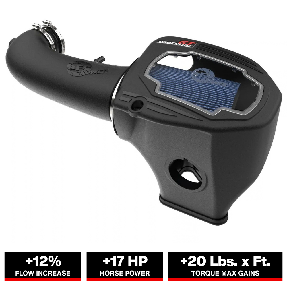 aFe 11-23 Dodge Challenger V8 5.7L Momentum GT Cold Air Intake System w/ Pro 5R Filter