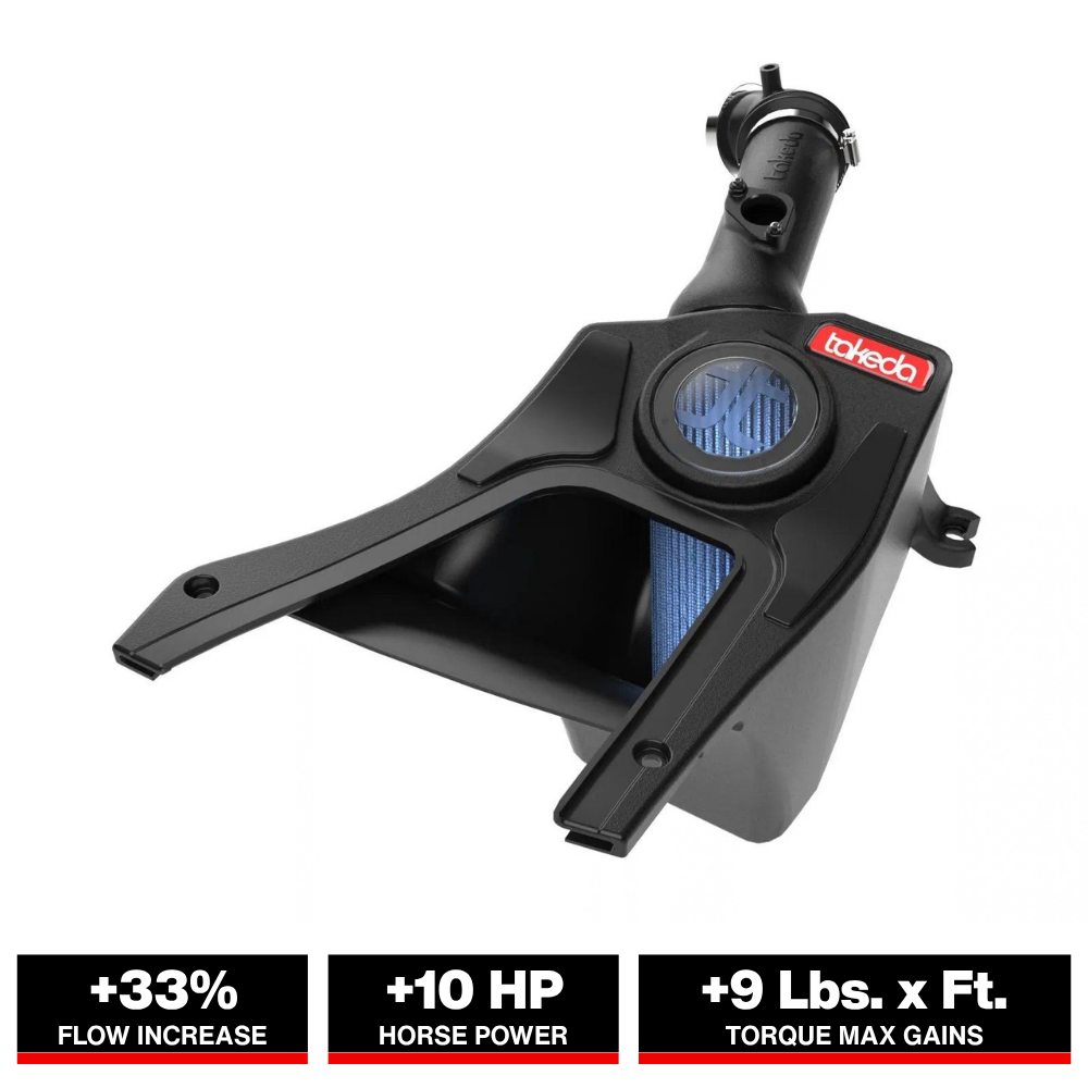aFe 22-25 Honda Civic (2.0L L4) Takeda Momentum Cold Air Intake System W/ Pro 5R Filter