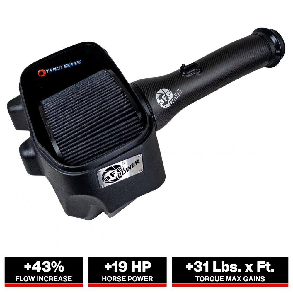aFe 2025+ Dodge Ram 1500 RHO Track Series Carbon Fiber Cold Air Intake System w/ Blk Pro 5R Filter