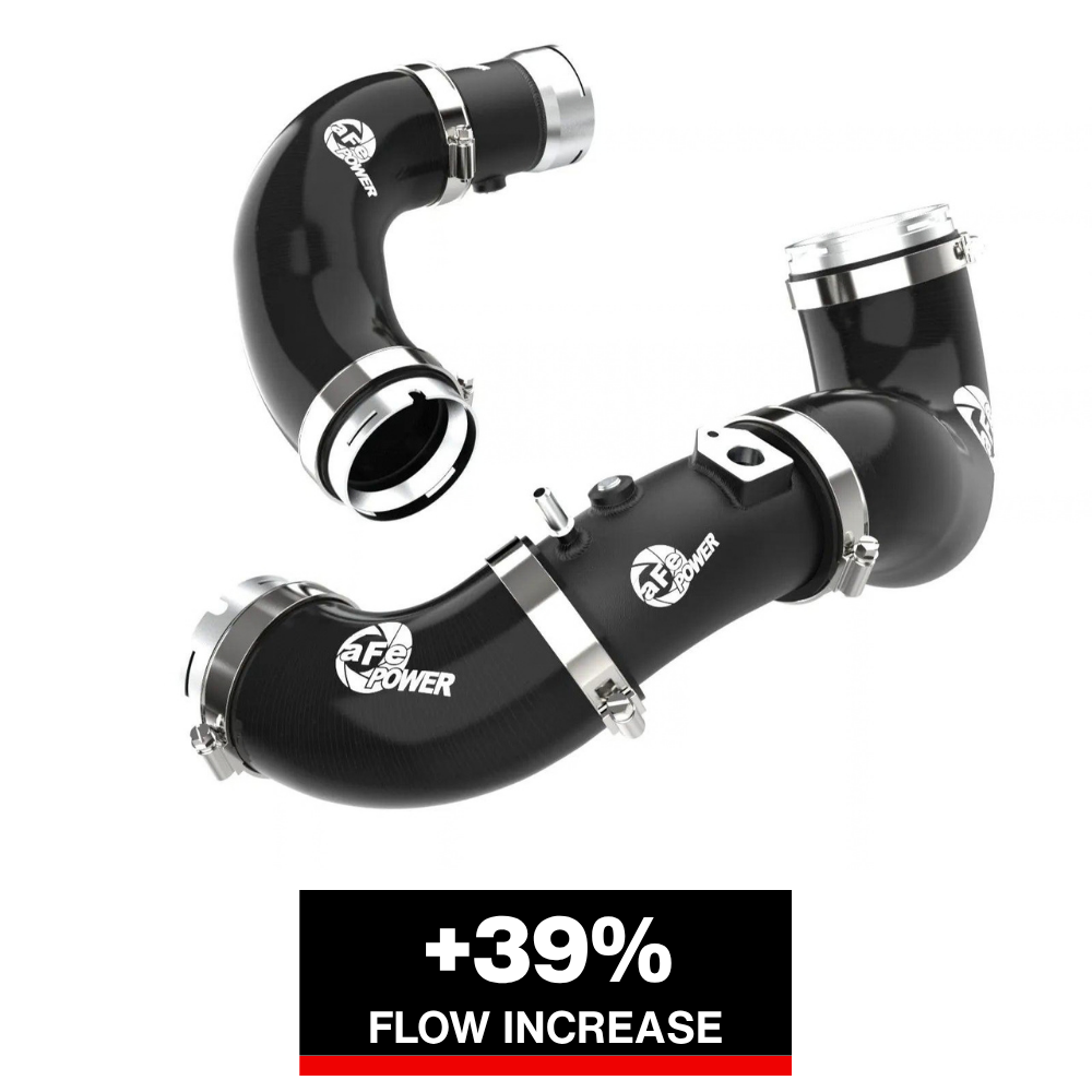 aFe BladeRunner Charge Pipe Kit Kia Stinger 22-23 L4-2.5L (t)
