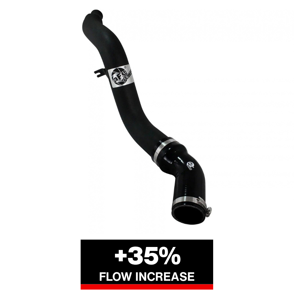 aFe Bladerunner Intercoolers 3in Black Tube Hot Side w/ Couplings & Clamps 14-15 Ram 1500 V6-3.0L