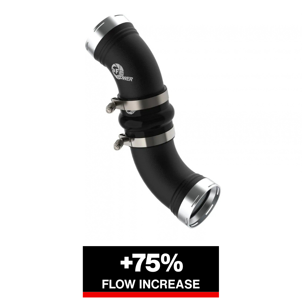 aFe BladeRunner Charge Pipe GM Diesel Trucks 06-10 V8-6.6L (td) LBZ/LMM