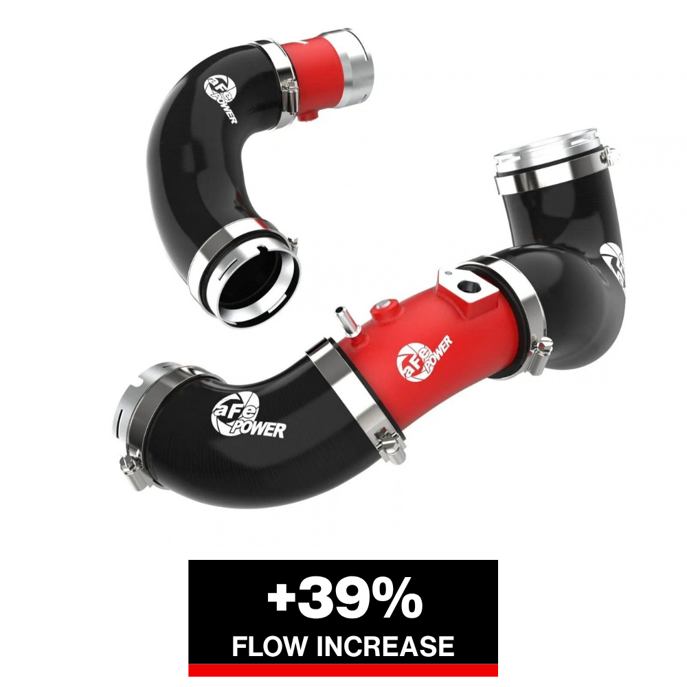 aFe BladeRunner 22-23 Kia Stinger L4-2.5L (t) Aluminum Hot and Cold Charge Pipe Kit - Red